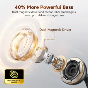 QCY CT06 Clip On Earbuds Crossky C50 Open Ear Wireless Bluetooth 6.0 Headphones - Thumbnail Image 4