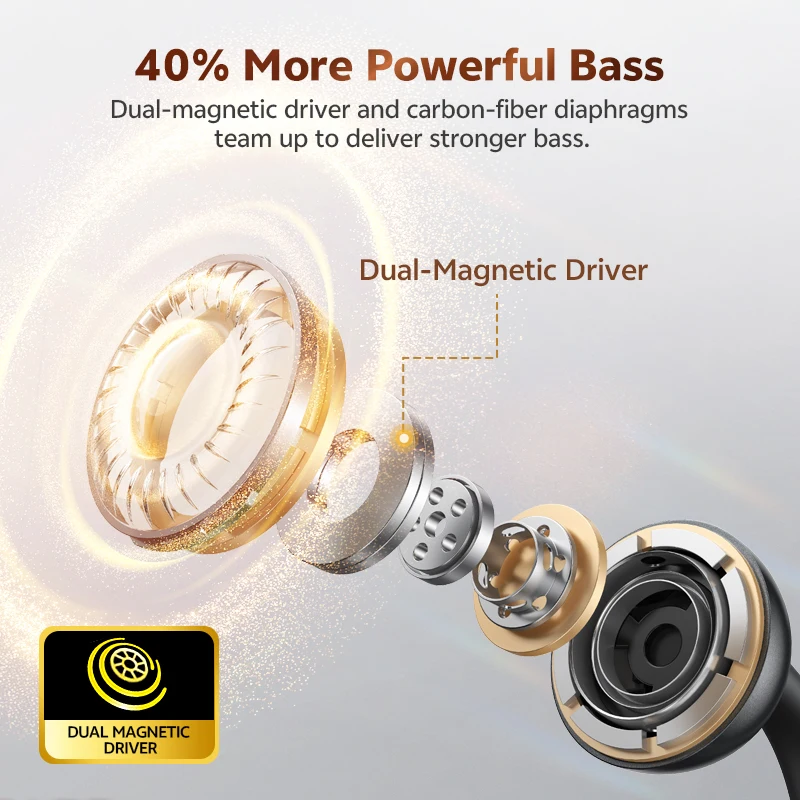 QCY CT06 Clip On Earbuds Crossky C50 Open Ear Wireless Bluetooth 6.0 Headphones - Image 4