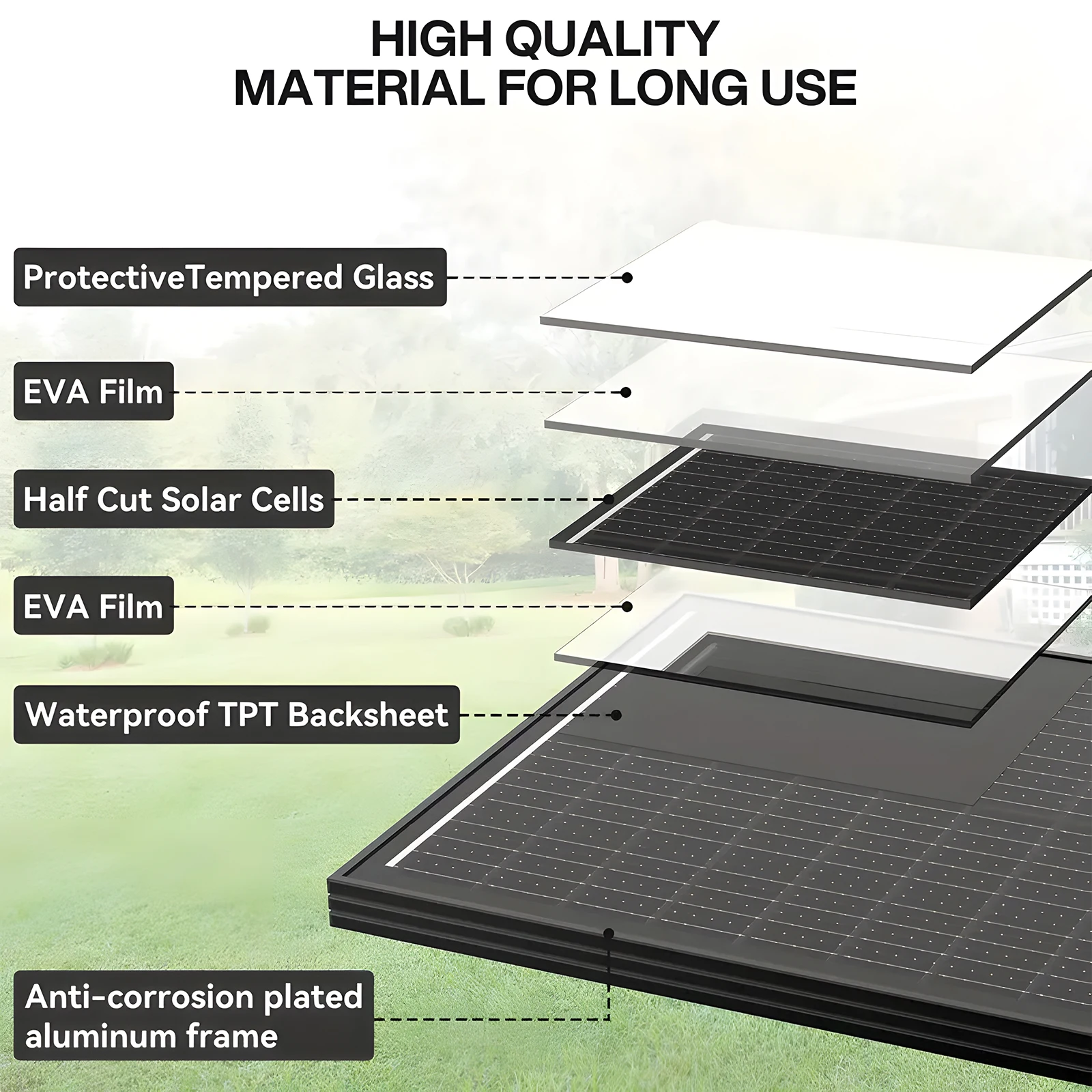 Rvpozwer 400W/200W/100W N-Type 18BB Solar Panel Portable Waterproof Ideal for RV Marine Yacht Caravan - Image 5